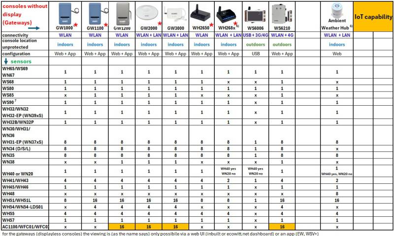 console-sensor-number_20251012_2_.jpg console-sensor-number_20251012_2_.jpg