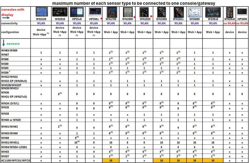 console-sensor-number_20251012_1_.jpg console-sensor-number_20251012_1_.jpg