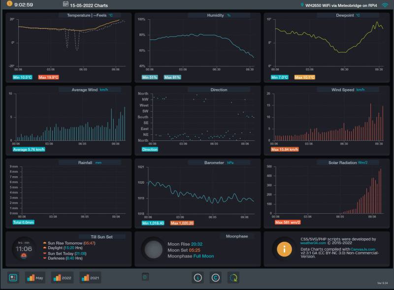 w34-mb-rpi-history-daily.jpg w34-mb-rpi-history-daily.jpg