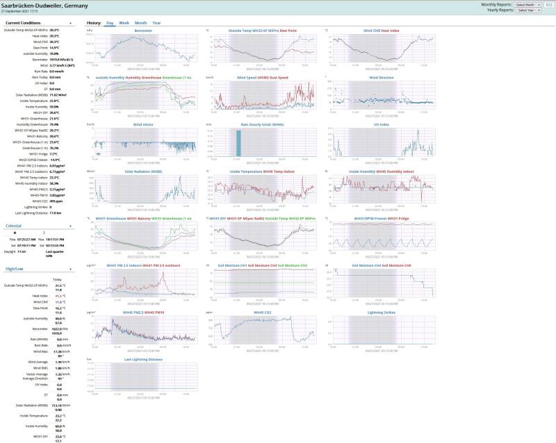 weewx-seasons-skin.jpg weewx-seasons-skin.jpg