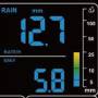 ws3910-rain-bar-rate.jpg