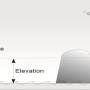 altitude-elevation-height.jpg
