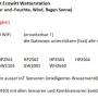 entscheidungshilfe_ecowitt-stationen.jpg
